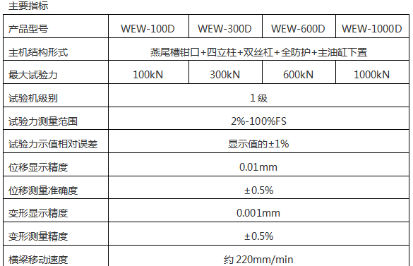 100KN/10噸萬能材料91看片网站入口